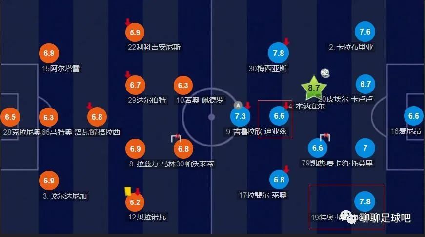 亚洲伊人tv综合网色